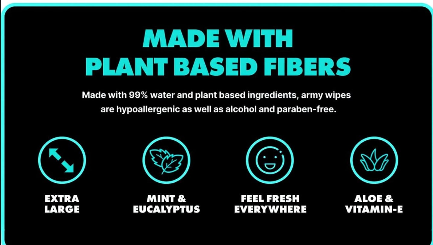Premium Flushable Wipes™